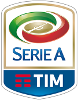 2023-24 Serie A