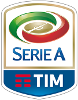 2022-23 Serie A