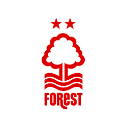 Nottingham Forest Football Club Nottingham Forest Football Club